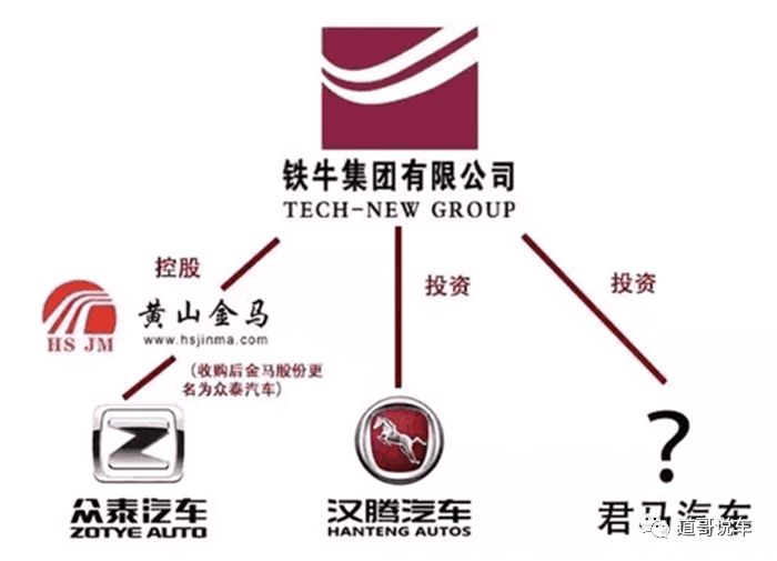汽车抵押融资宝马(宝马车抵押贷款)? (http://www.qacrysj.cn/) 知识问答 第5张