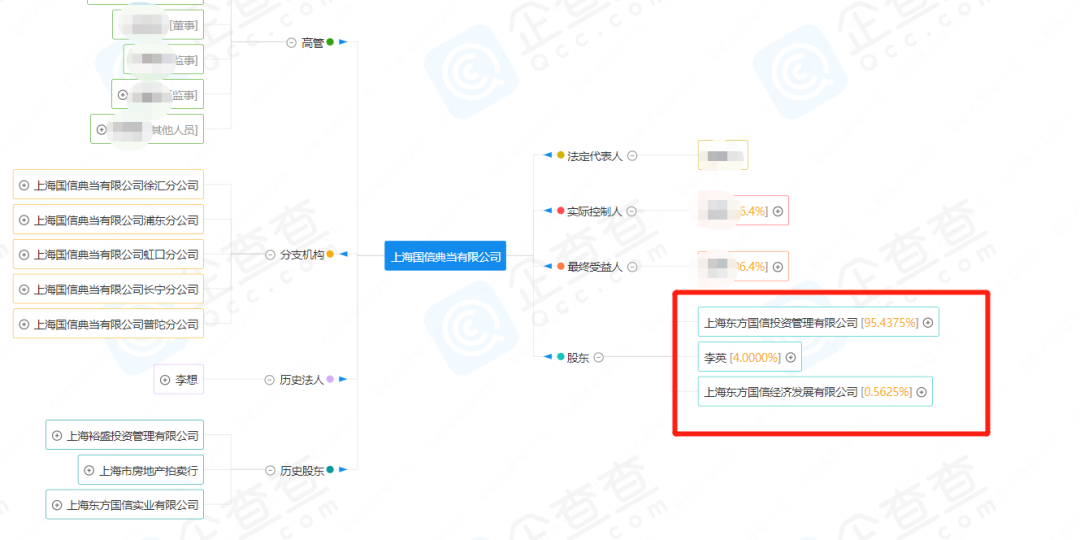 典当行典当(典当行回收什么东西)? (http://www.qacrysj.cn/) 知识问答 第24张