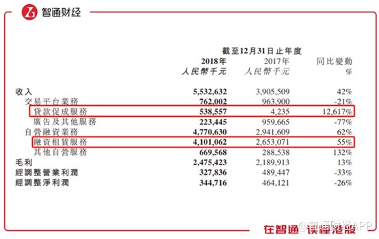 25万的车抵押融资多少(汽车抵押融资)? (http://www.qacrysj.cn/) 知识问答 第1张