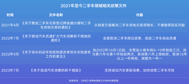 上海车抵贷(上海车抵贷)? (http://www.qacrysj.cn/) 知识问答 第1张