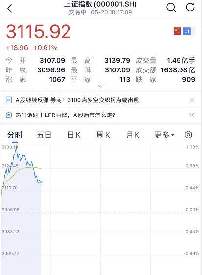 车低压贷款(低压贷款车银行会收走吗)? (http://www.qacrysj.cn/) 知识问答 第6张