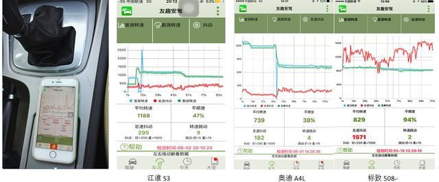 车子没有绿本可以贷款吗?(车子贷款没绿本有可以贷款的吗)? (http://www.qacrysj.cn/) 知识问答 第5张
