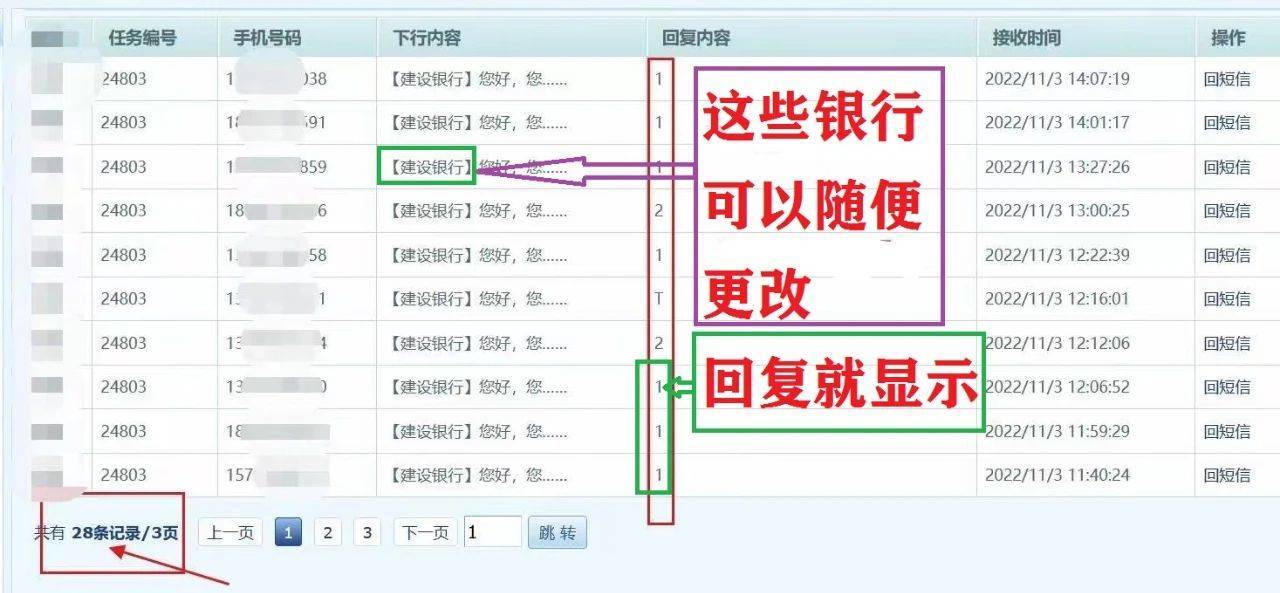 贷款电话(贷款电话骚扰怎么投诉)? (http://www.qacrysj.cn/) 知识问答 第4张