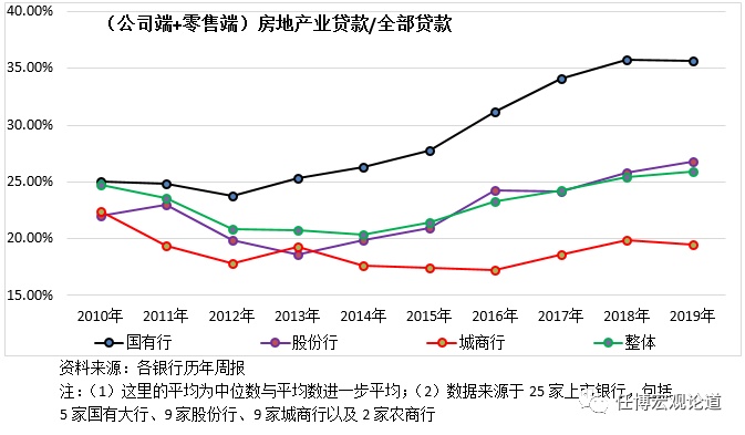 附近银行贷款(附近办贷款)? (http://www.qacrysj.cn/) 知识问答 第7张
