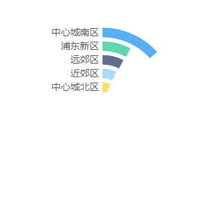 花桥车贷(花桥汽车城)? (http://www.qacrysj.cn/) 知识问答 第8张