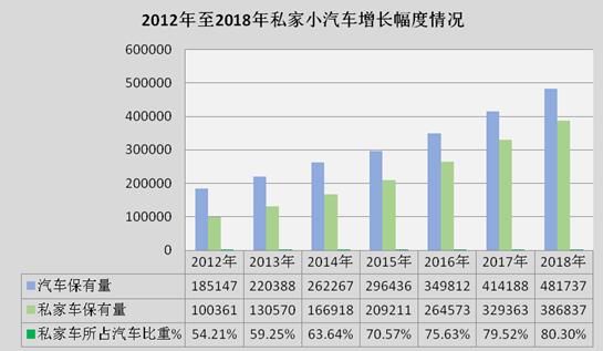 监利县二手车抵押贷款公司(湖北二手抵押车)? (http://www.qacrysj.cn/) 知识问答 第3张