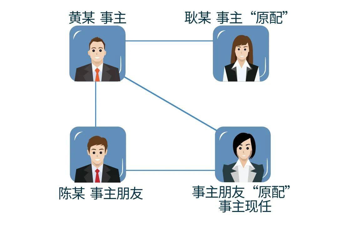 闵行区那里有车子抵押贷款的(上海汽车抵押贷)? (http://www.qacrysj.cn/) 知识问答 第2张