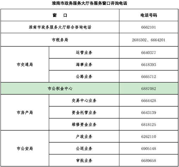 哪里可以办理贷款业务(贷款办理业务可以代办吗)? (http://www.qacrysj.cn/) 知识问答 第1张