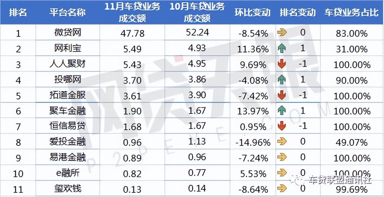 平安车抵贷申请条件(平安车抵贷产品大纲)? (http://www.qacrysj.cn/) 知识问答 第5张