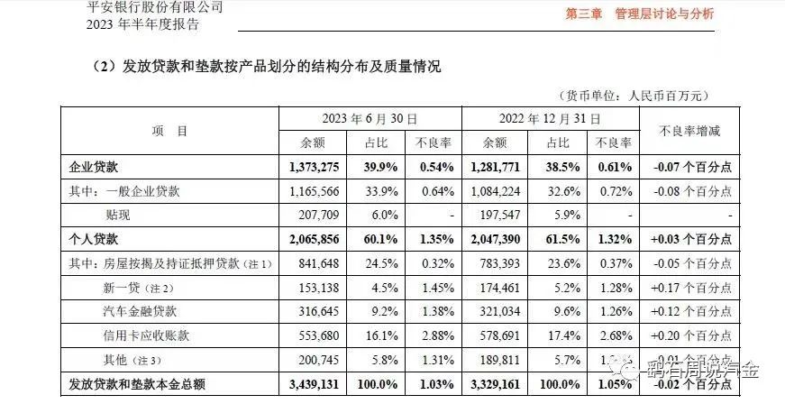 平安车抵贷申请条件(平安车抵贷产品大纲)? (http://www.qacrysj.cn/) 知识问答 第6张
