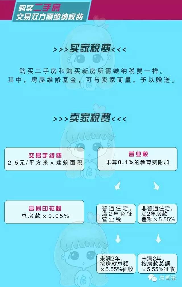 上海车抵贷(上海车抵贷)? (http://www.qacrysj.cn/) 知识问答 第4张