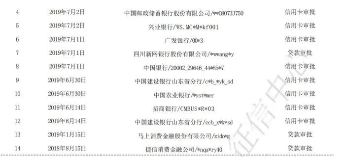 车抵贷哪家好%20不看征信(征信花车辆抵押贷款)? (http://www.qacrysj.cn/) 知识问答 第3张