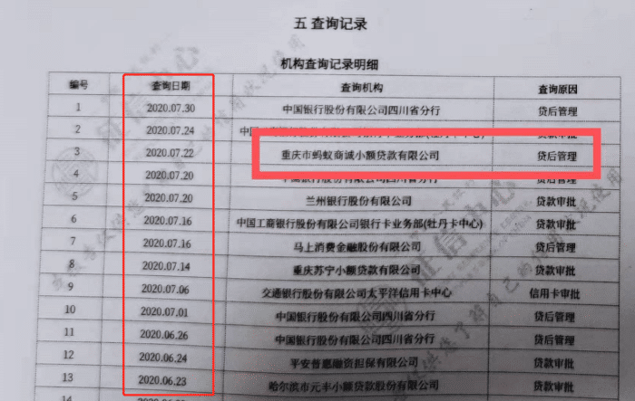 车抵贷哪家好%20不看征信(征信花车辆抵押贷款)? (http://www.qacrysj.cn/) 知识问答 第5张