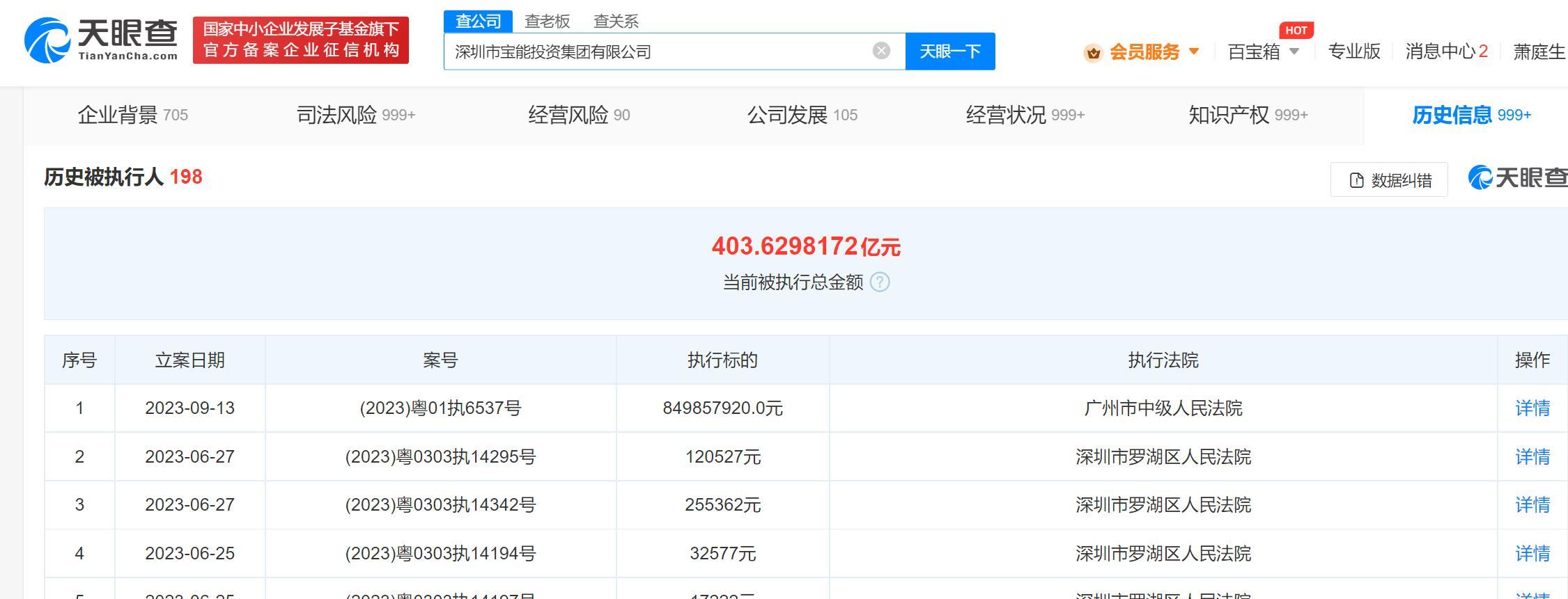 上海贷款公司保下款(上海贷款担保公司有哪些)? (http://www.qacrysj.cn/) 知识问答 第4张