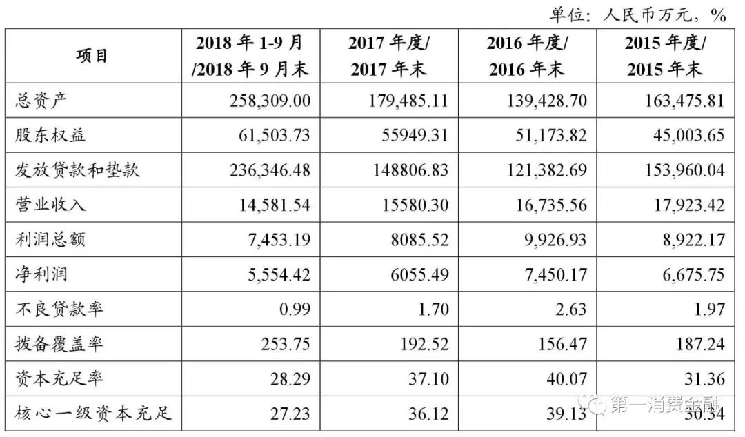 贷款平台哪个好下款(贷款下款平台好下款吗)? (http://www.qacrysj.cn/) 知识问答 第2张