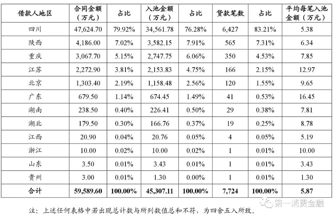 贷款平台哪个好下款(贷款下款平台好下款吗)? (http://www.qacrysj.cn/) 知识问答 第13张