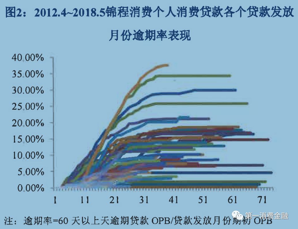 贷款平台哪个好下款(贷款下款平台好下款吗)? (http://www.qacrysj.cn/) 知识问答 第4张