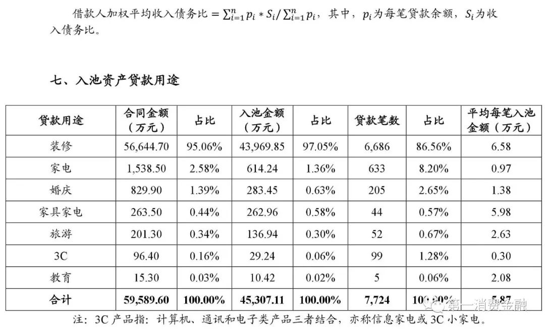 贷款平台哪个好下款(贷款下款平台好下款吗)? (http://www.qacrysj.cn/) 知识问答 第8张