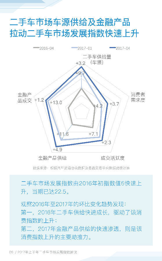老婆的车可以贷款吗(车贷可以老婆贷款车主是老公)? (http://www.qacrysj.cn/) 知识问答 第2张
