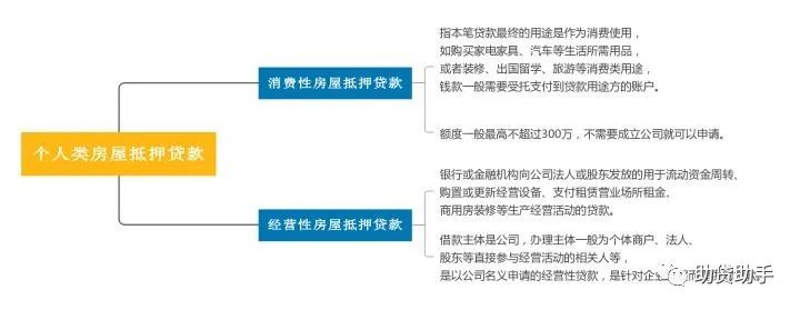 征信花了有汽车怎么抵押贷款(汽车抵押贷款征信)? (http://www.qacrysj.cn/) 知识问答 第1张