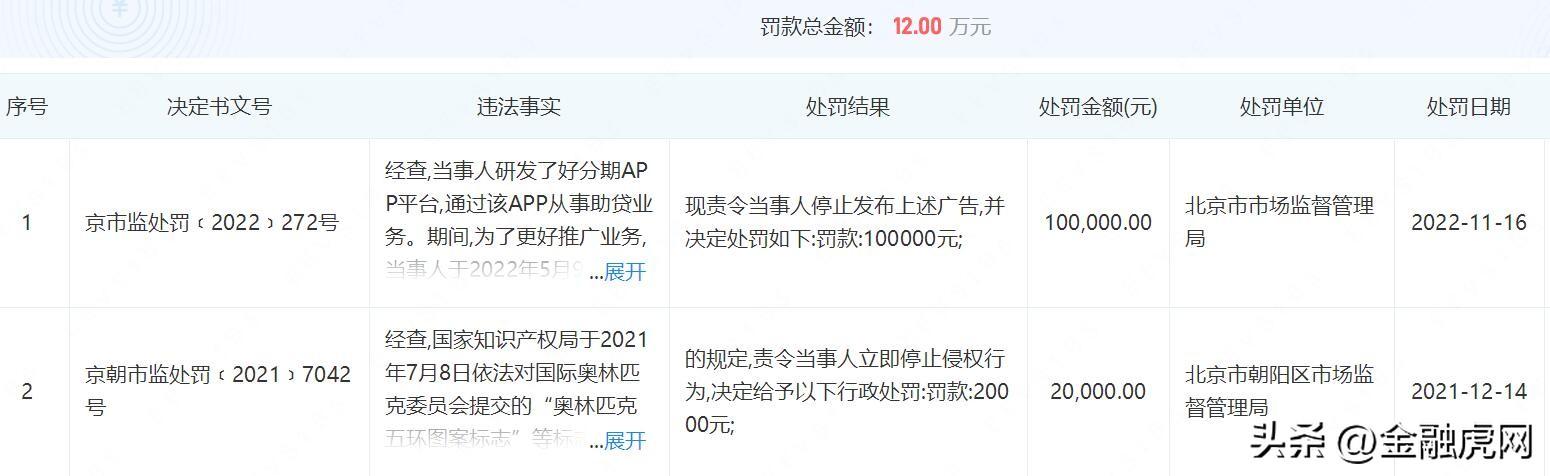 不看负债的大额贷款五万以上(负债大额贷款以上看负债率吗)? (http://www.qacrysj.cn/) 知识问答 第1张