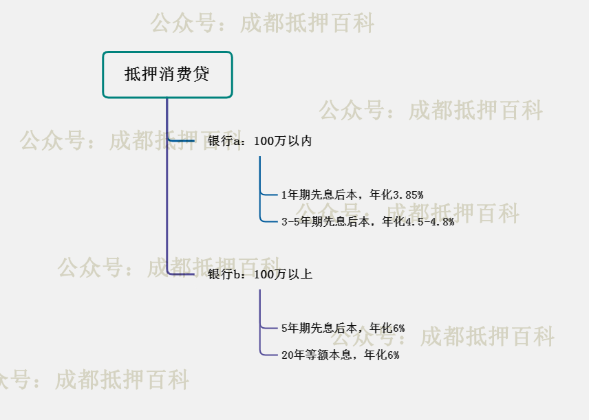 不看资质的贷款平台有哪些(贷款平台资质查询)? (http://www.qacrysj.cn/) 知识问答 第1张
