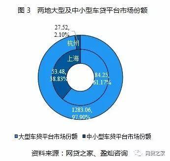 车贷app哪个好(贷款买车app哪个好)? (http://www.qacrysj.cn/) 知识问答 第5张