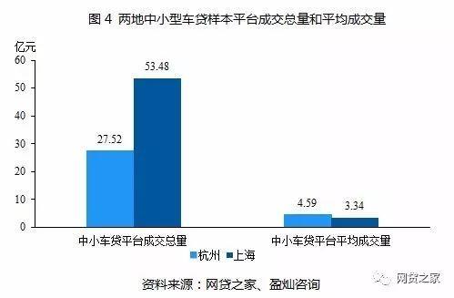 车贷app哪个好(贷款买车app哪个好)? (http://www.qacrysj.cn/) 知识问答 第6张