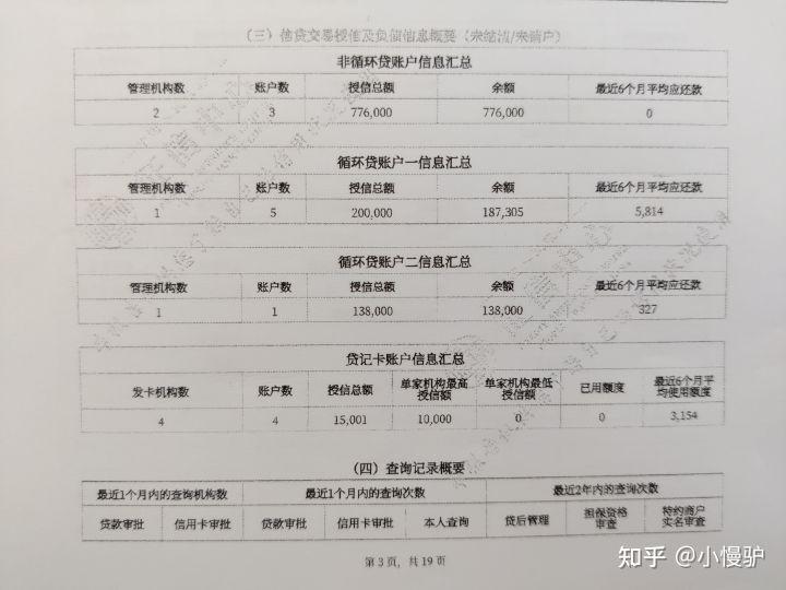 不看负债和征信的贷款(征信看负债率)? (http://www.qacrysj.cn/) 知识问答 第1张