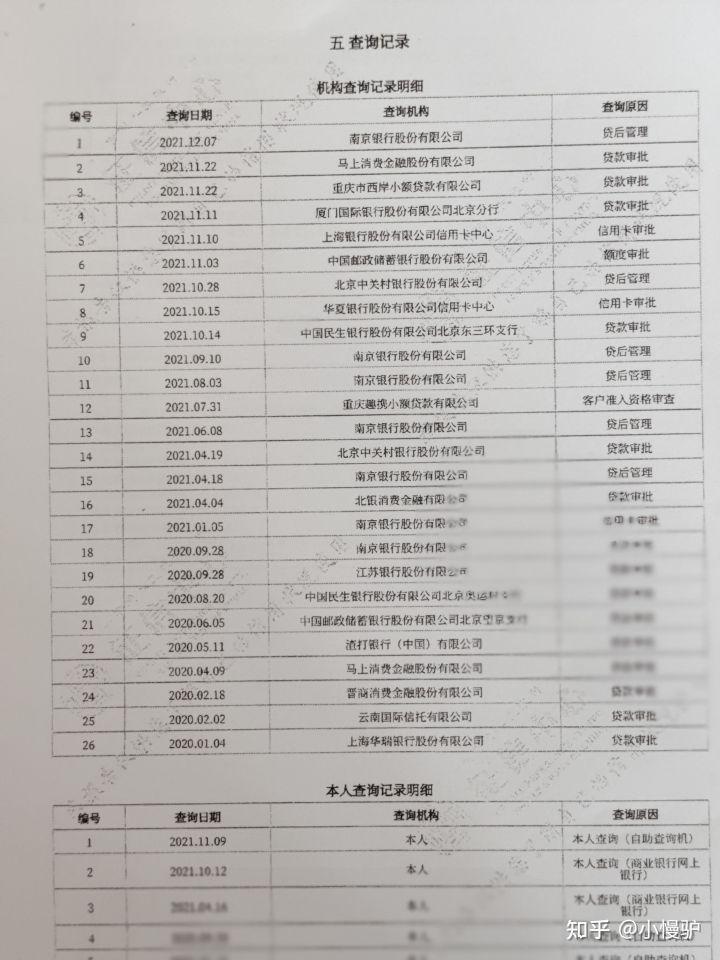 不看负债和征信的贷款(征信看负债率)? (http://www.qacrysj.cn/) 知识问答 第2张