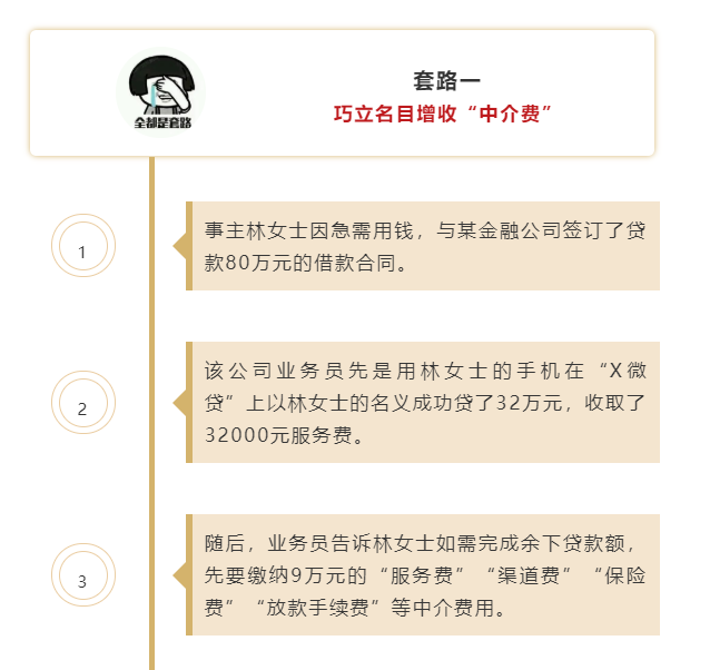 车子无抵押贷款(汽车抵押贷款没有绿本可以吗)? (http://www.qacrysj.cn/) 知识问答 第2张