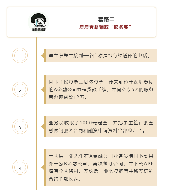 车子无抵押贷款(汽车抵押贷款没有绿本可以吗)? (http://www.qacrysj.cn/) 知识问答 第4张