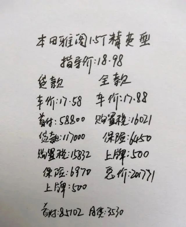 如果有一辆全款车可以贷款吗(贷款车可以借钱吗)? (http://www.qacrysj.cn/) 知识问答 第3张
