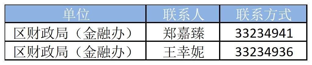 上海民间贷款(上海市民间贷款)? (http://www.qacrysj.cn/) 知识问答 第6张