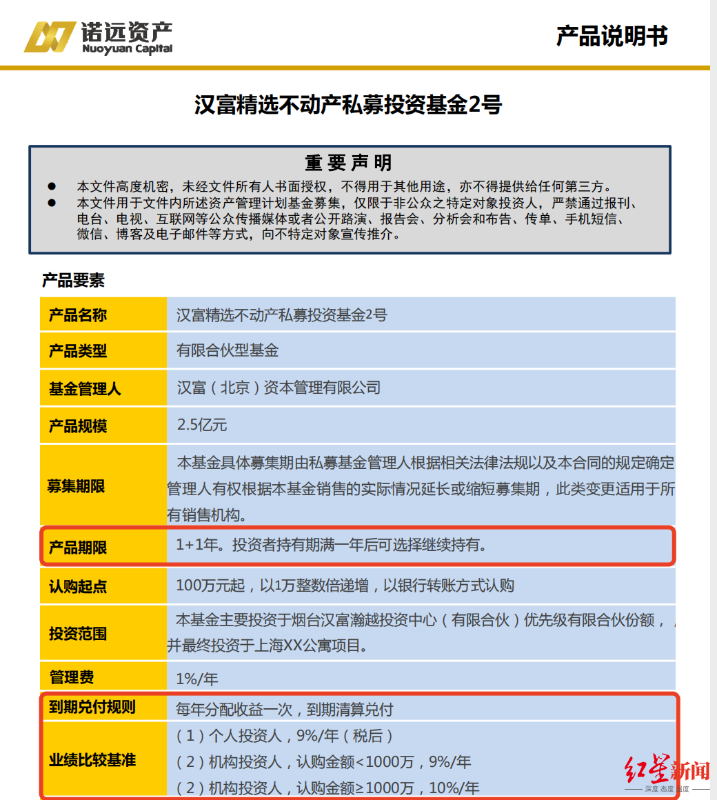 上海民间贷款(上海贷款民间借贷流程)? (http://www.qacrysj.cn/) 知识问答 第1张