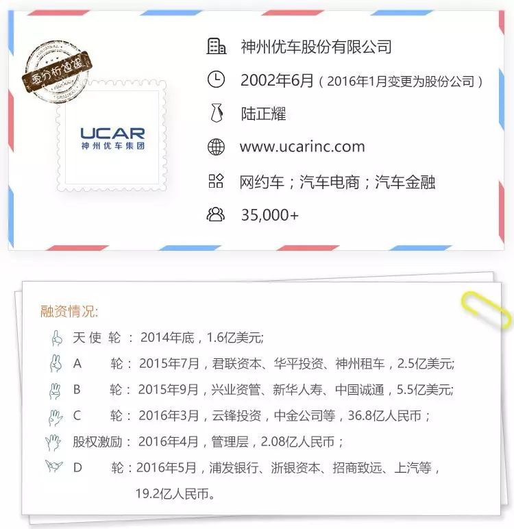 神州抵押车贷款(神州车贷是私人开的公司吗)? (http://www.qacrysj.cn/) 知识问答 第1张