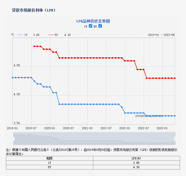 太仓市贷款公司(太仓个人贷款)? (http://www.qacrysj.cn/) 知识问答 第2张