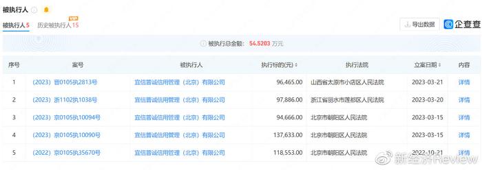 限高可以贷款吗(限高的人能贷款吗)? (http://www.qacrysj.cn/) 知识问答 第2张