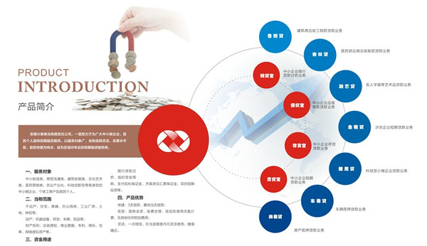 兴泰典当行(和泰典当行)? (http://www.qacrysj.cn/) 知识问答 第5张