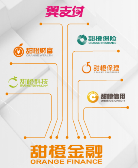 众安小贷(众安小贷logo)? (http://www.qacrysj.cn/) 知识问答 第1张