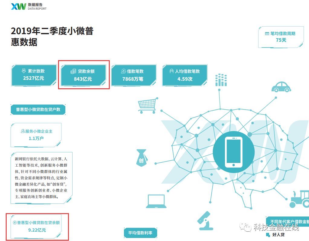 做汽车分期的金融公司(金融公司贷款分期汽车)? (http://www.qacrysj.cn/) 知识问答 第3张