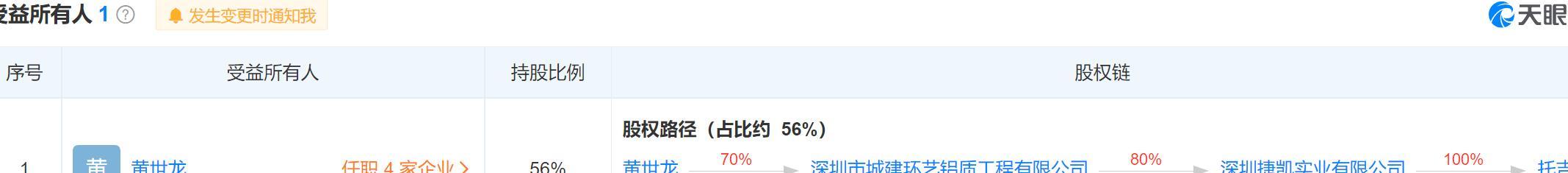 上海车子贷款公司(车子上海贷款公司可靠吗)? (http://www.qacrysj.cn/) 知识问答 第3张