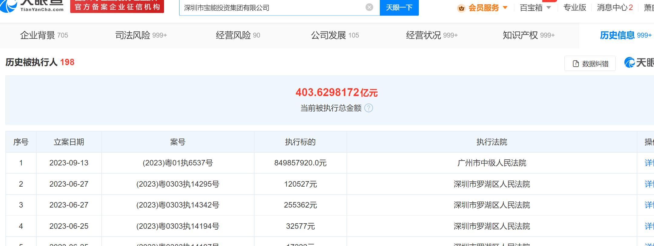 上海车子贷款公司(车子上海贷款公司可靠吗)? (http://www.qacrysj.cn/) 知识问答 第4张