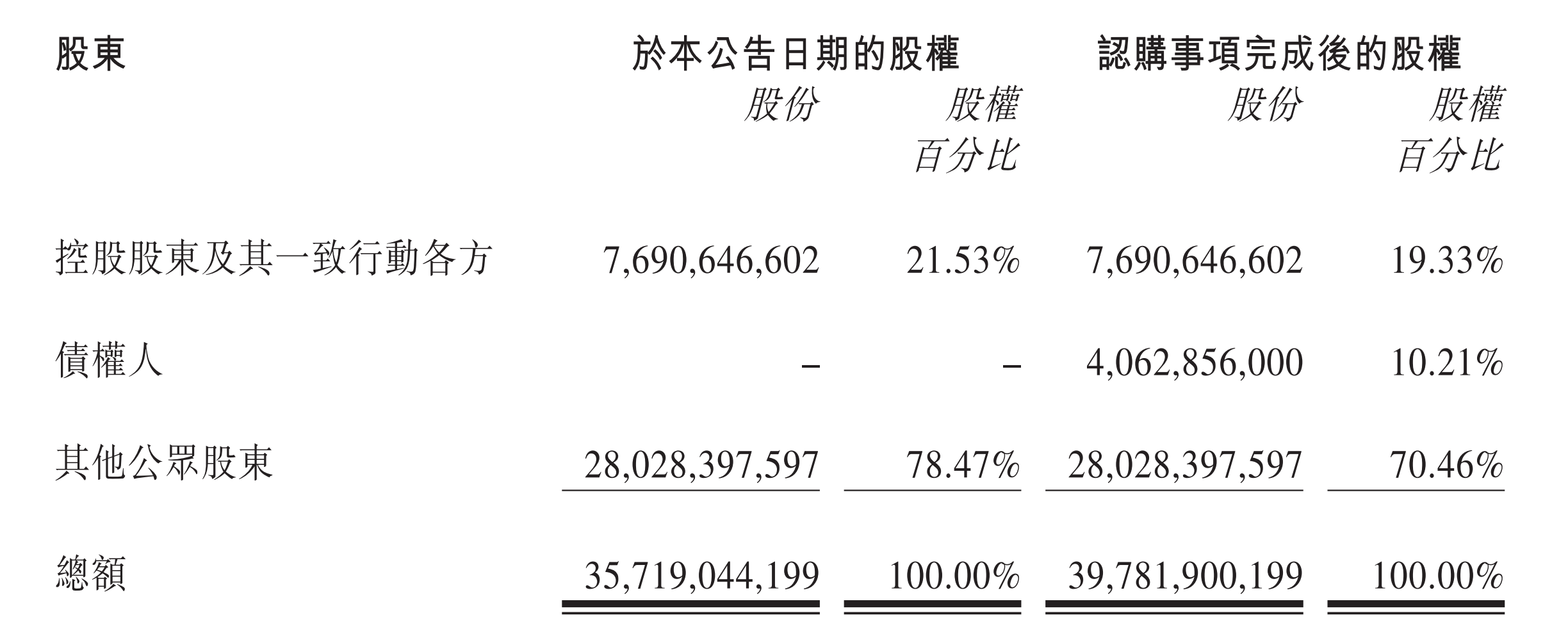 国美金融贷款app(国美金融贷款app官网)? (http://www.qacrysj.cn/) 知识问答 第2张