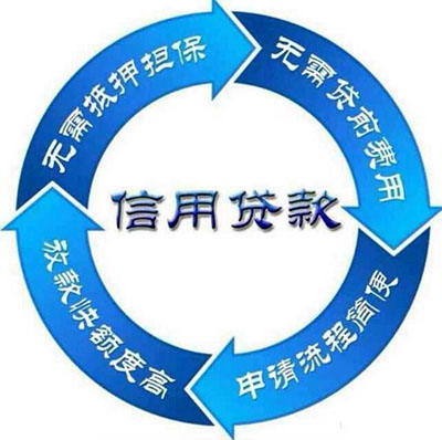 上海抵押贷款攻略(上海抵押贷款最新政策)? (http://www.qacrysj.cn/) 知识问答 第1张