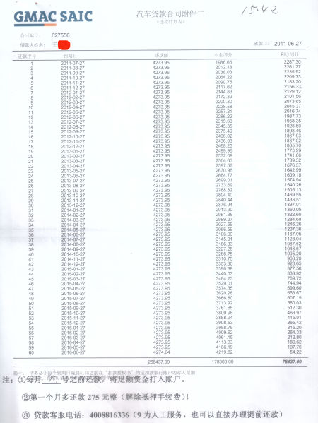 上海汽车金融抵押(上海汽车抵押贷)? (http://www.qacrysj.cn/) 知识问答 第1张