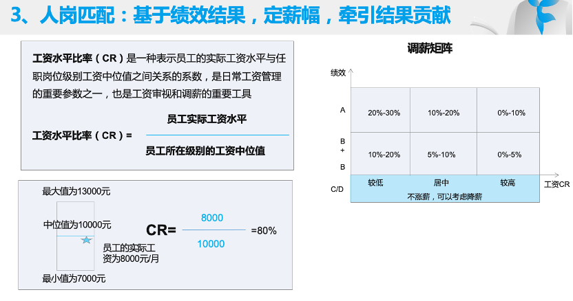 易薪贷款怎么样(薪易贷产品介绍文章)? (http://www.qacrysj.cn/) 知识问答 第2张