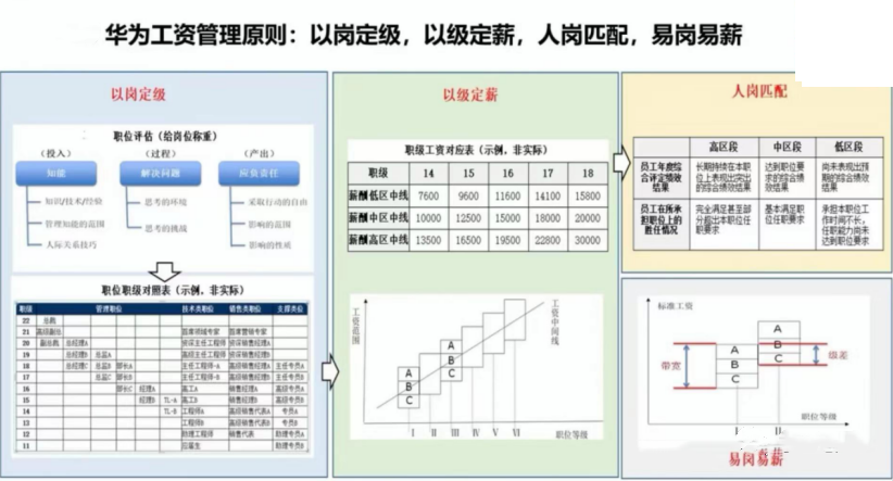 易薪贷款怎么样(薪易贷好不好审批)? (http://www.qacrysj.cn/) 知识问答 第1张