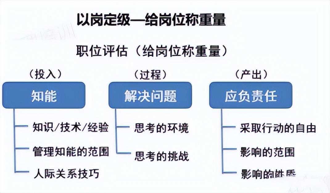易薪贷款怎么样(薪易贷好不好审批)? (http://www.qacrysj.cn/) 知识问答 第2张