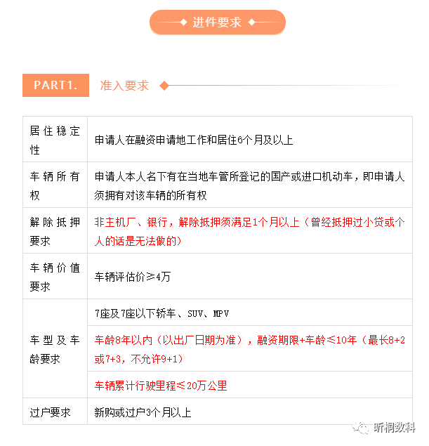 营运车能做抵押贷款吗(抵押车可以办营运吗)? (http://www.qacrysj.cn/) 知识问答 第2张
